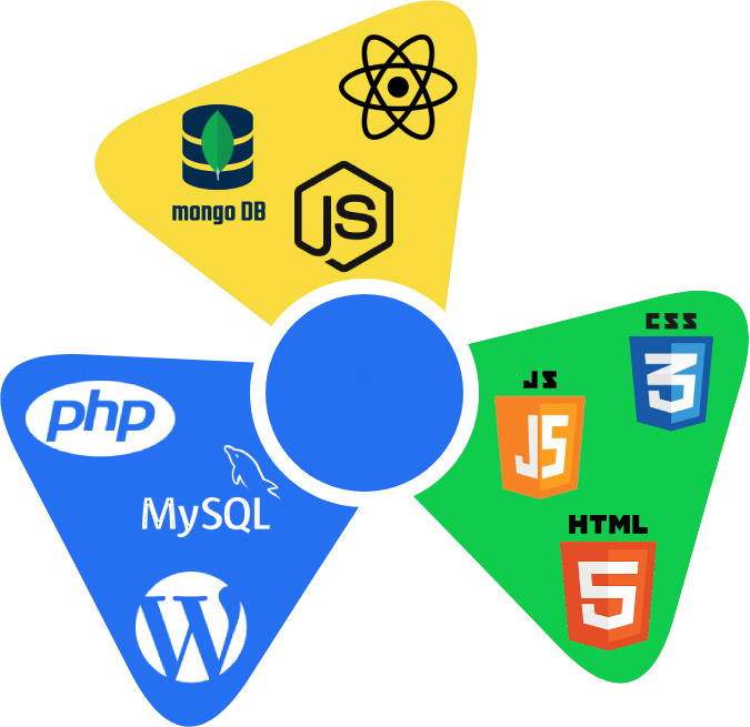 Web Development company in sarnia Area