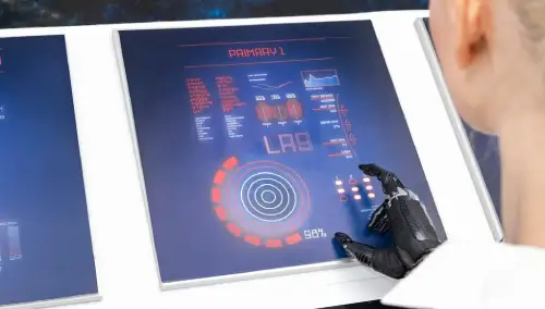 Cost-Effective AI Solutions Sarnia